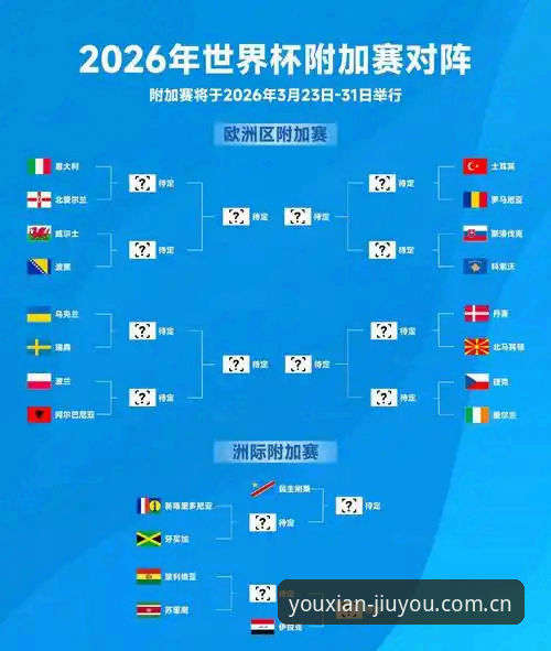 2026世界杯观赛困境深度评测：九游平台带你解析签证风波背后的真相