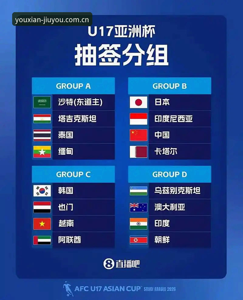 U17世界杯抽签深度分析：中国男女足命运几何？九游平台带你直击赛场风云